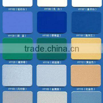 Anodized Aluminum Plate/ Sheet