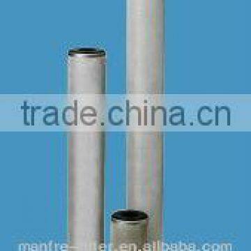 STEELFLEX SERIES SF-250C cylindrical Stainless Steel filter cartridges