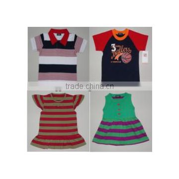 Clothing, Quality garment, quality kids clothing factory,