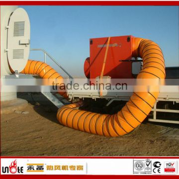 large volumes of instant heat gas heaters