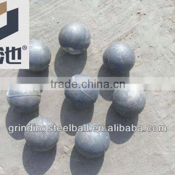 low price casting steel balls 35mm 55-65HRC