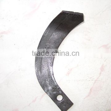 spare parts for rotary tiller (used for 1GQN models) supplied by Shengxuan Machinery