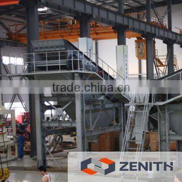 gravel screening equipment supplier, gravel screening equipment