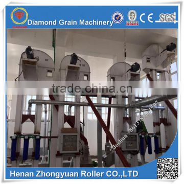 ISO certificated complete set of wheat flour milling machine for sale