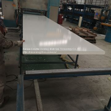 Prefab House Mgo Sandwich Panel/Fire Rating Magnesium Board Price