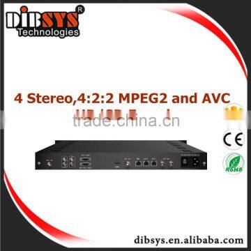 2 XLR,2 RCA,1 AES inputs MPEG-2 and MEPG-4 SD/HD AVC Encoder