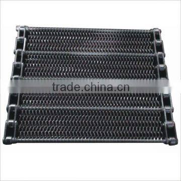 Different Kinds of Metal Conveying Belts