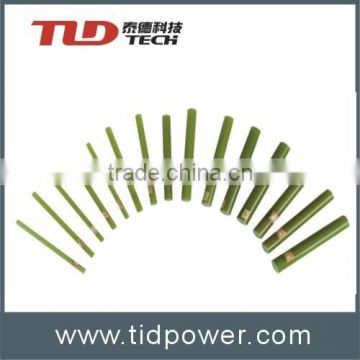 thermo-resistant FRP rods