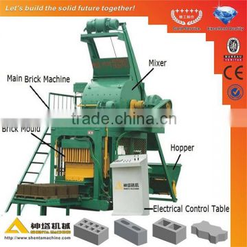 Automatic concrete building construction tools and equipment