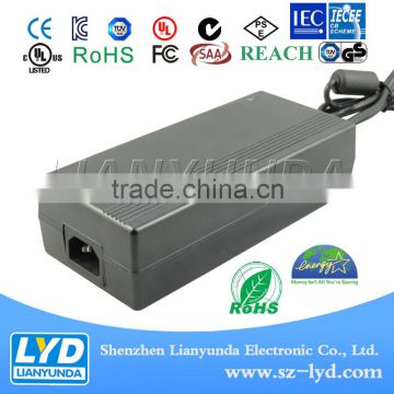 2015 lianyunda Wholesale 12V6A UL Industrial LED Power Supply with top quality