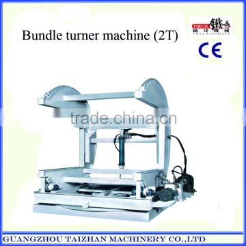 Panel Turnover in Machinery