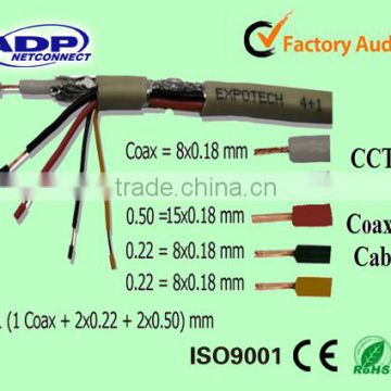 Shenzhen manufacturer CCTV 4+1 coaxial power cable