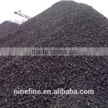 High Quality Anthracite Coal Fines Price