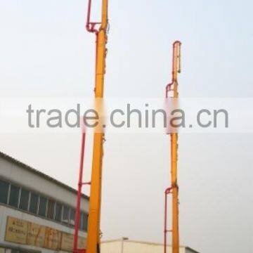 New good truck mounted concrete pump manufacturer