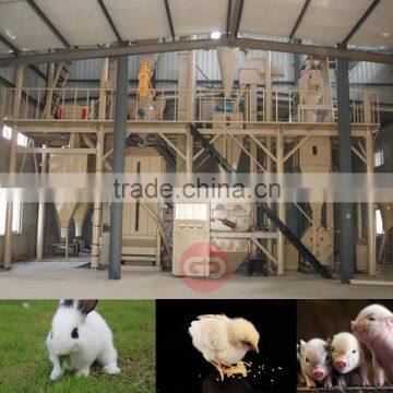 Hot best service animal feed pelletproduction line pig feed pellet making line