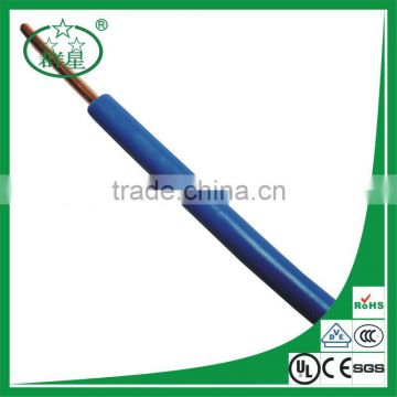 building electric wire