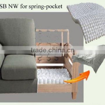 PP nonwoven fabric for spring-pocket