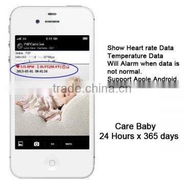 Baby Care System IP Camera Heart Rate Temperature Online Doctor