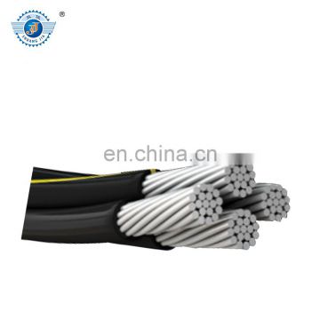 BS 638 50mm2 Aluflex Earthing Cable with PVC Insulation