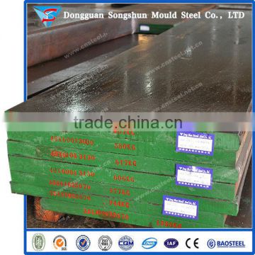 Alibaba China Hot Rolled P20S/1.2312 Steel Plate