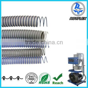 air supply pvc braided steel wire reinforced hose