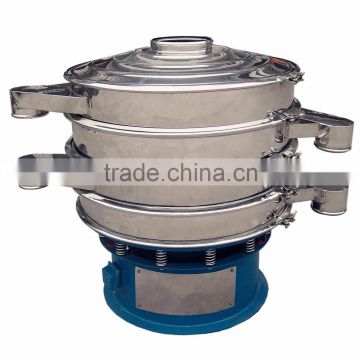 hot centrifugal magnetic separator for Sieving Classifying and Filtration