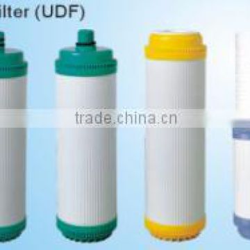 UDF filter