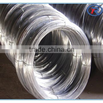 professional electro galvanized iron wire hot dip galvanized wire for construction