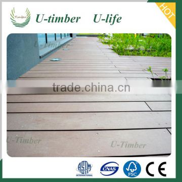 Colourful on line embossed wood grain wpc decking exported to Europe