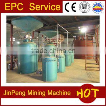 High recovery rate gold desorption electrowinning system