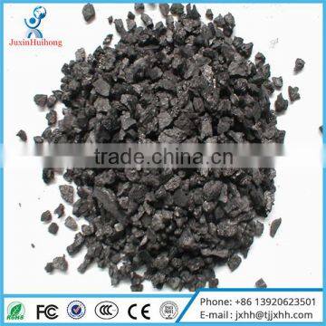 ACTIVATED CARBON FOR WATER TREATMEN