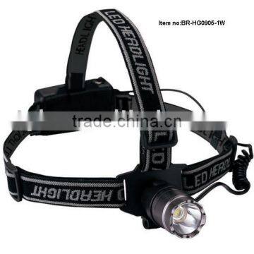 headlamp,head light,led head lamp