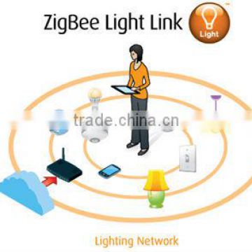 Taiyito Android Smart Phone controlled Zigbee Home Automation kit from home automation control system supplier