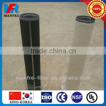High quanlity oil water separator filter element