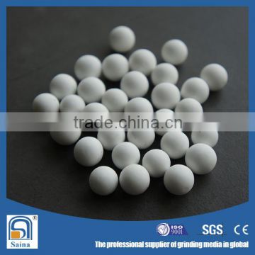 competitive price alumina balls for ceramic