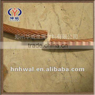 copper stranded conductor with high quality and competitive price