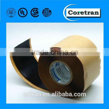 BEST COTRAN KC80 insulation waterproof heat tape