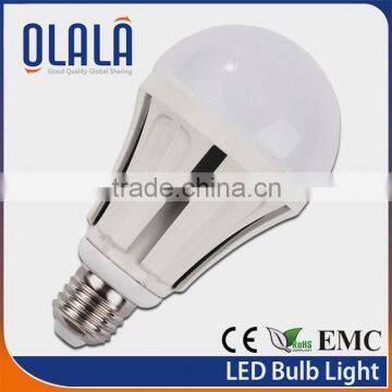 Alibaba china CE RoHS certificated 7W large bulb string lights
