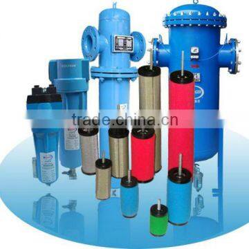 Compressed Air Filter