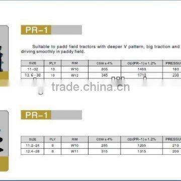 12.4-28 PR-1 Pattern agriculture tyre