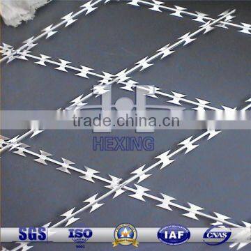 Galvanized Welded Razor Wire Mesh BTO-22