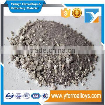 2017 Stocked and energy-saving Calcium Ferrite from China manufacturer