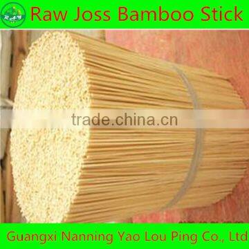 Raw Incense Stick Manufacture