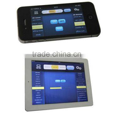 Zigbee Touchscreen Multi-Function Remote Controller