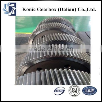 Best selling cast iron helical gear prices manufacturer