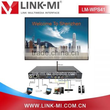 LINK-MI LM-WPS41 180 Degree Rotation 4x1 HD Video Controller