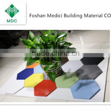 200*230*115mm marmoleum tiles