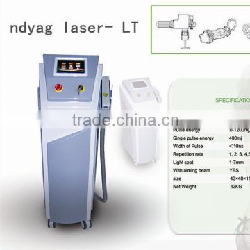 Professional Huamei Beauty Parlor E-light Ipl Breast Lifting Up Rf+nd Yag Laser Multifunction Machine