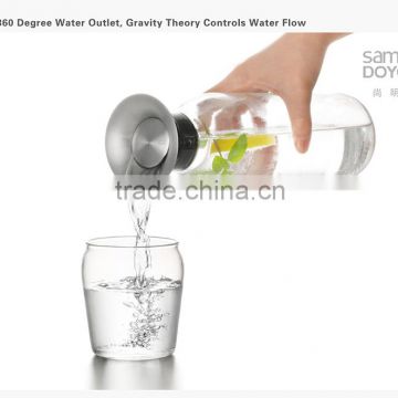 Heat-resistant Drinking Glass Water Bottles/ Kettles/ Pots/ Jars/ Flask For Family/ Restaurants/ Bars Use