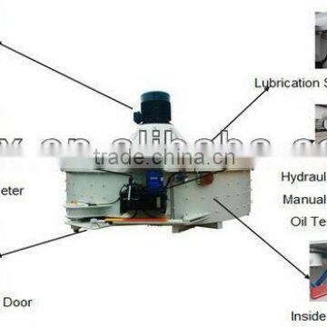 Hydraulic concrete mixers in brick making machine